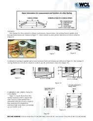 Belleville Disc Spring Washers