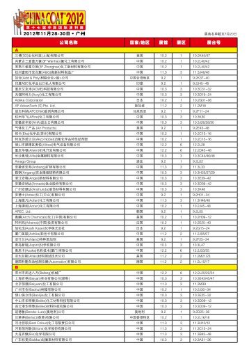 å¬å¸åç§°å½å®¶/å°åºå±é¦å±åºå±å°å·A B - æéå¬å¸