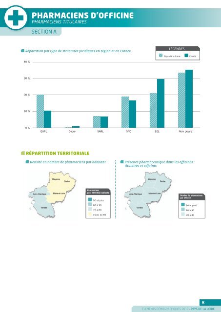 Pays-de-la-Loire - Ordre National des Pharmaciens