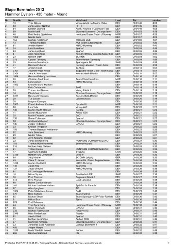 MÃ¦nd - Ultimate Sport Service