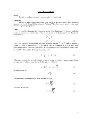 Linear Harmonic Motion - Physics