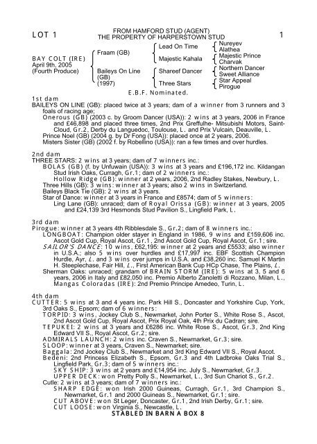 Lot 1 1 Tattersalls Ireland