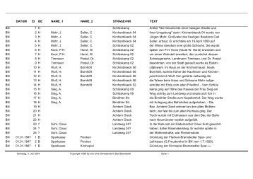 Lotus Approach/ALT_BRAM.APR - Alt Bramstedt