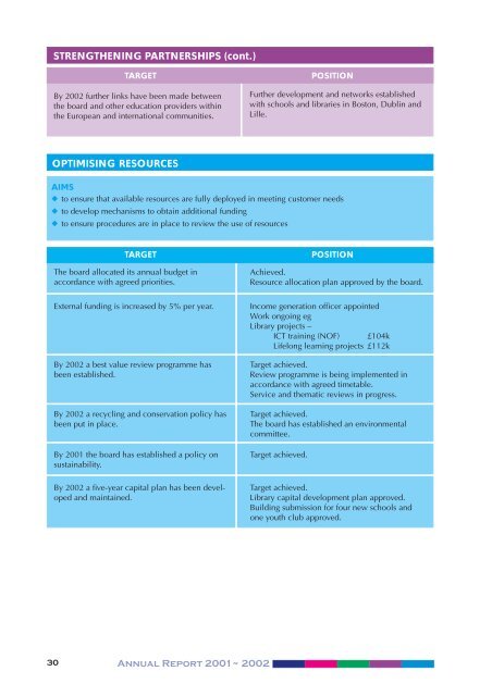 Annual Report 2001~ 2002 - Belfast Education & Library Board