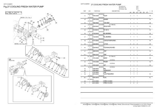 0CF10-G29901:1.CYLINDER BLOCK - LSM Diesel Denmark