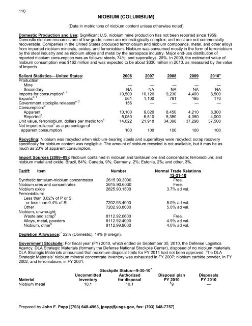 Mineral Commodity Summaries 2011 - Environmental and Energy ...