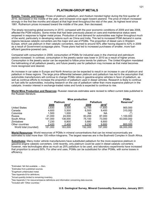 Mineral Commodity Summaries 2011 - Environmental and Energy ...