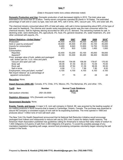 Mineral Commodity Summaries 2011 - Environmental and Energy ...