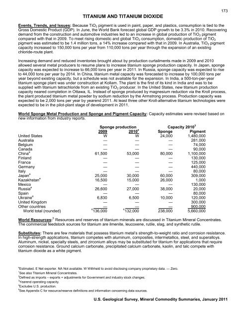 Mineral Commodity Summaries 2011 - Environmental and Energy ...