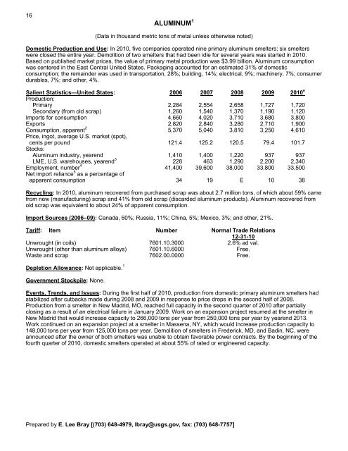 Mineral Commodity Summaries 2011 - Environmental and Energy ...