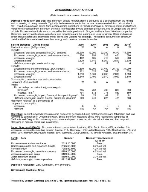 Mineral Commodity Summaries 2011 - Environmental and Energy ...