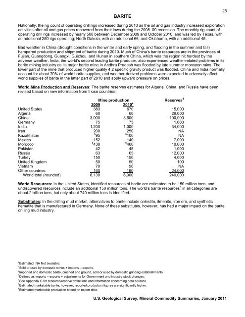 Mineral Commodity Summaries 2011 - Environmental and Energy ...