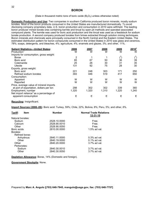 Mineral Commodity Summaries 2011 - Environmental and Energy ...