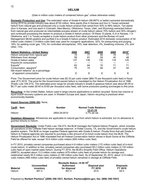 Mineral Commodity Summaries 2011 - Environmental and Energy ...