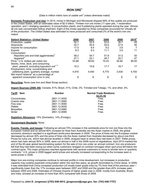 Mineral Commodity Summaries 2011 - Environmental and Energy ...