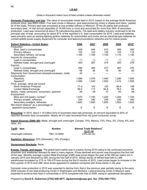 Mineral Commodity Summaries 2011 - Environmental and Energy ...