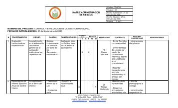 MATRIZ RIESGOS AI - Viterbo