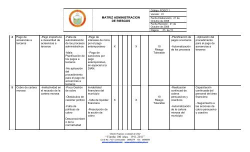 MATRIZ RIESGOS AI - Viterbo