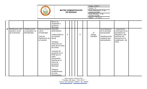 MATRIZ RIESGOS AI - Viterbo