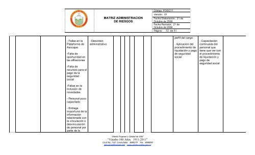 MATRIZ RIESGOS AI - Viterbo