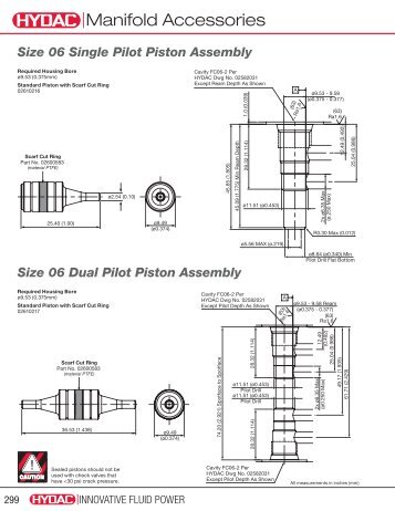 Manifold Accessories - HYDAC USA