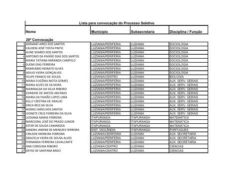 20Âª Lista para convocaÃ§Ã£o - Secretaria da EducaÃ§Ã£o