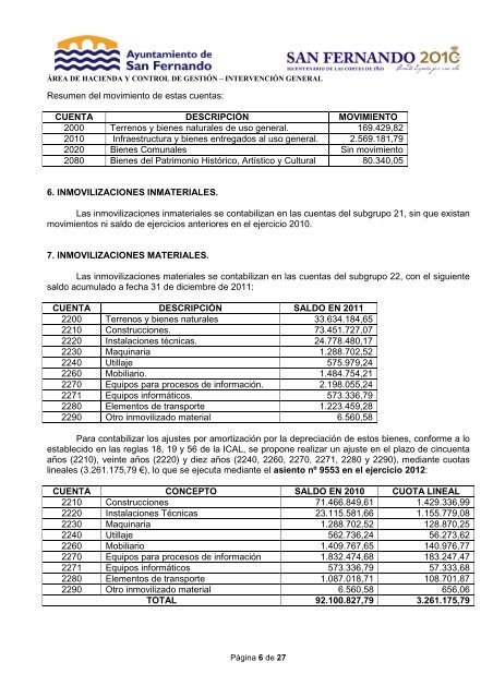 Memoria 2011 AYTO - Ayuntamiento de San Fernando