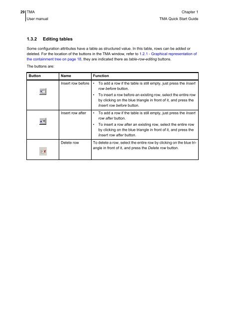 1 TMA Quick Start Guide - OneAccess extranet