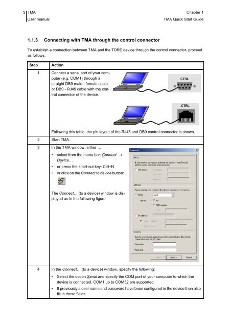 1 TMA Quick Start Guide - OneAccess extranet