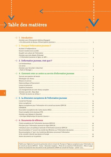 Kit de démarrage pour l'information des jeunes