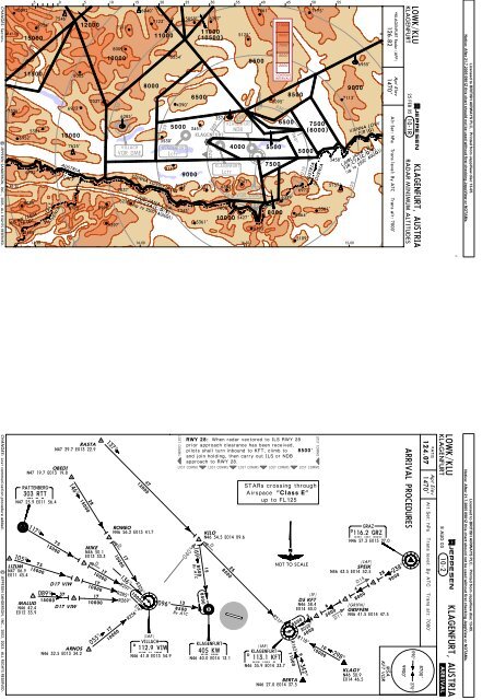 Jeppesen Climb Gradient Chart