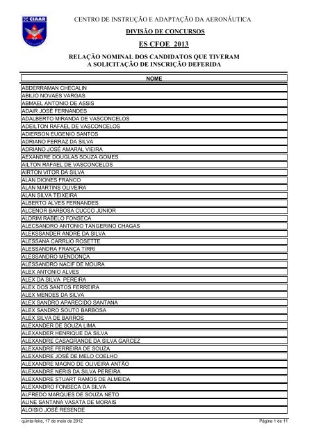 RelaÃ§Ã£o Nominal dos Candidatos que tiveram a solicitaÃ§Ã£o ... - CIAAR