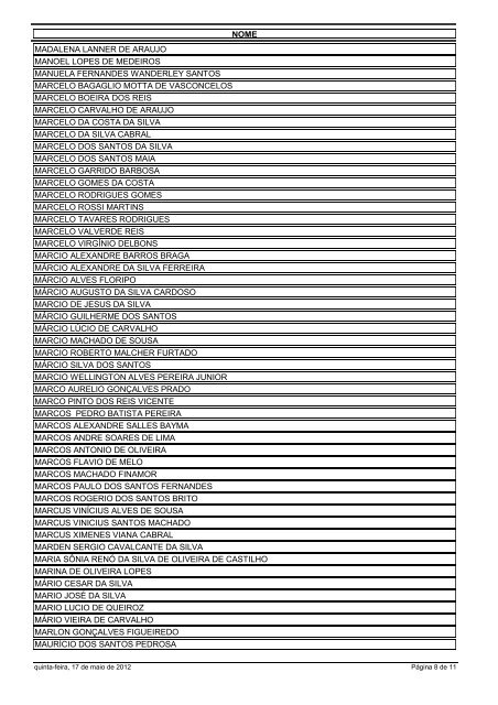 RelaÃ§Ã£o Nominal dos Candidatos que tiveram a solicitaÃ§Ã£o ... - CIAAR