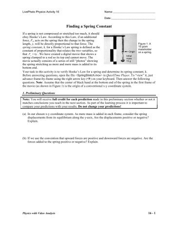 Finding a Spring Constant