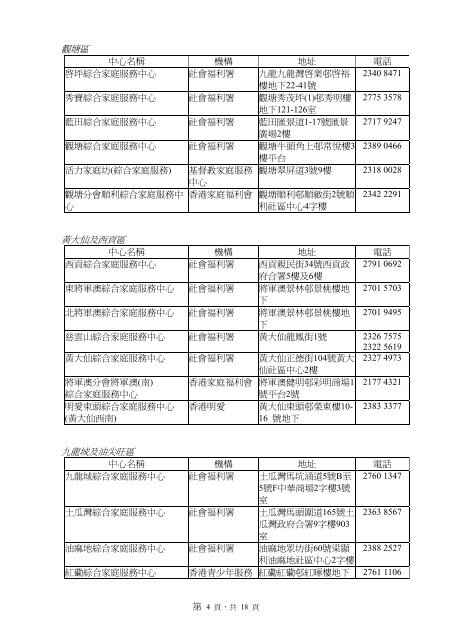 ä¸è¼ - é«é¢ç®¡çå±