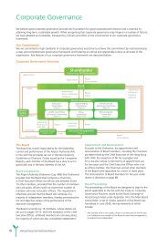 Corporate Governance - Hong Kong International Airport