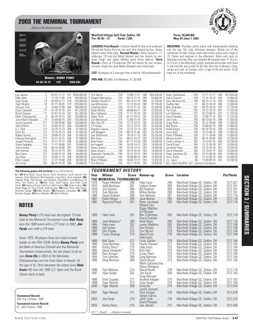 2004 PGA TOUR Media Guide