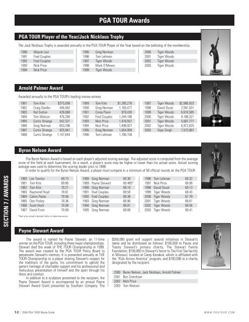 2004 PGA TOUR Media Guide