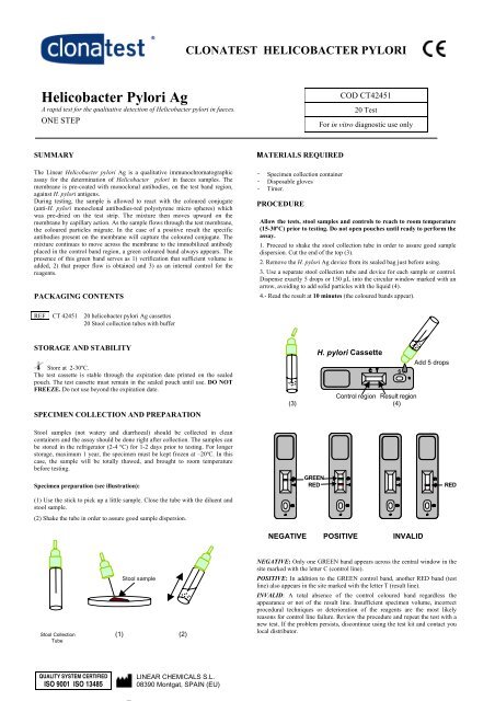 Helicobacter Pylori Ag - Linear