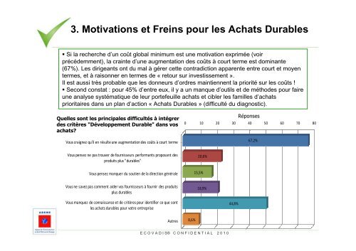 20100610 Etude Achats Durable - Ext