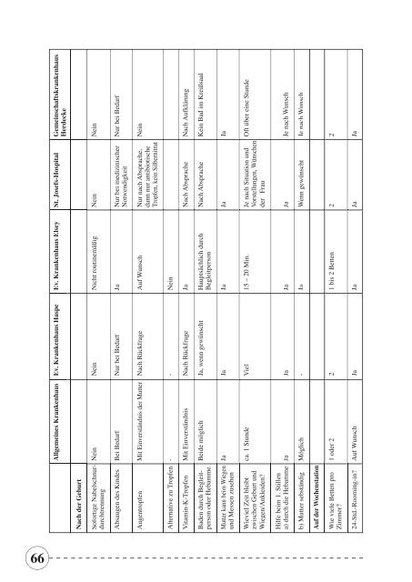 PDF-Dokument - Hagen