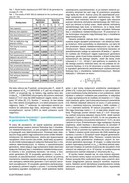 Elektronika 2010-12 I.pdf - Instytut SystemÃ³w Elektronicznych ...