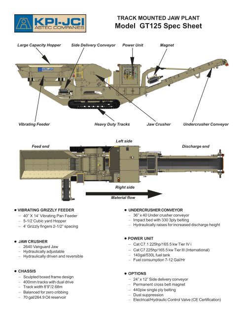 Model GT125 Spec Sheet - KPI-JCI