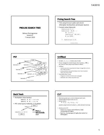 PROLOG SEARCH TREE Prolog Search Tree Search Tree PST ...