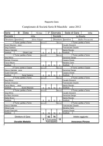 Campionato di SocietÃ  Serie B Maschile anno 2012