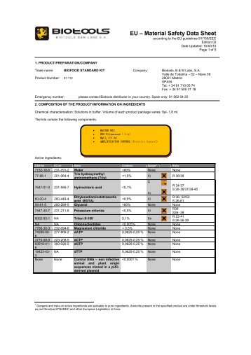 91.112. MSDS. BIOFOOD STANDARD KIT.pdf - Biotools