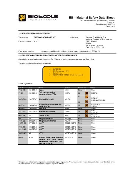91.112. MSDS. BIOFOOD STANDARD KIT.pdf - Biotools