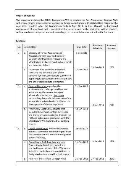 Terms of Reference - INDIVIDUAL CONSULTANT ... - UNDP