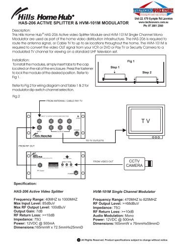 HAS-206 Active Splitter Installation Manual - The Technoworx Store