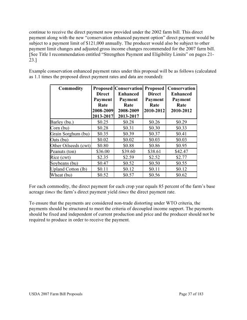 USDA 2007 Farm Bill Proposals - US Department of Agriculture